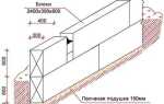 Какую кладочную сетку использовать для керамзитоблоков