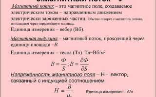 Что измеряется в гц в электричестве