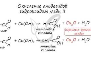 Аммиачный раствор оксида серебра как приготовить