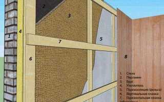 Как утеплить кирпичную стену изнутри своими руками