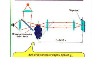Как можно измерить скорость света