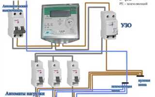 Как поменять счетчик электроэнергии на двухтарифный