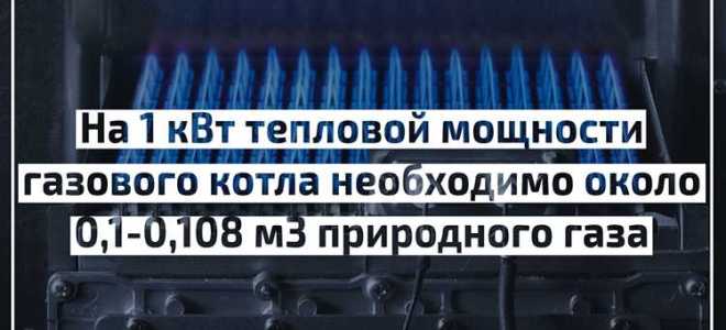 Сколько электричества потребляет газовый котел
