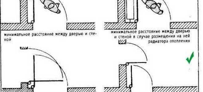 Куда должна открываться дверь в санузле
