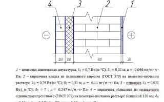 Теплотехнический расчет для чего нужен