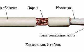 Как сделать антенный кабель для телевизора