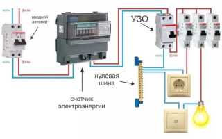 Как работает узо в сети 220в с заземлением