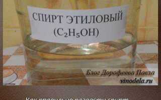 Как сделать сухой спирт в домашних условиях
