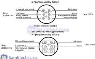 Как подключить электрический полотенцесушитель напрямую без розетки