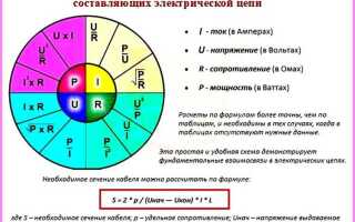 По какой формуле нельзя подсчитать работу электрического тока
