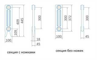 Сколько весит одна секция чугунной батареи