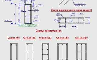 Как проверить расчет арматуру по проекту