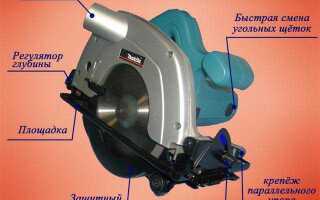 Как пользоваться шиной для циркулярной пилы