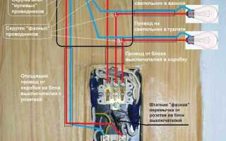 Как подключить светильник к розетке