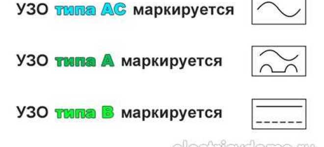 Что обозначает буква n на узо