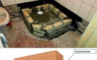 Как сделать душевую без поддона со сливом в полу