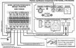 Как подобрать аналог avr генератора 220 вольт