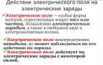 Как уменьшить воздействие электрических полей