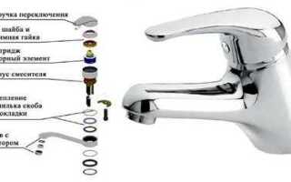 Grohe смеситель как починить шаровый
