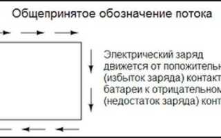 Что принято за направление тока