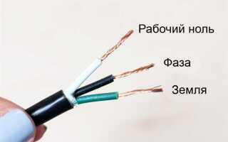 Что такое сверхтоки в электрике