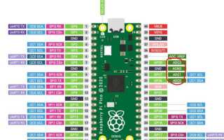 Raspberry pi pico с чего начать изучать