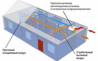 Что такое расход воздуха в вентиляции