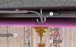 Как повесить потолочную люстру на крюк без сверления