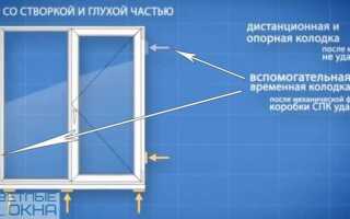Как установить пластиковое окно своими руками