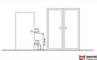 На какой высоте от пола устанавливать розетки в спальне