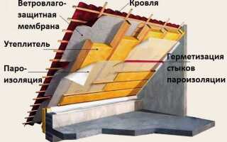 Пароизоляция а и б какая куда