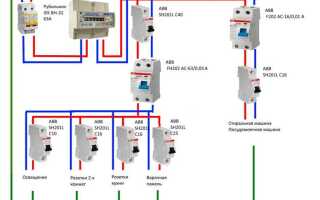 Как узнать сколько фаз в доме