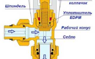 Куда ставить балансировочный кран на подачу или обратку