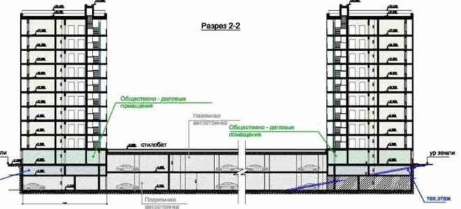 Отходит пристройка от дома что делать и как исправить