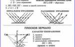 В какой среде свет распространяется с максимальной скоростью