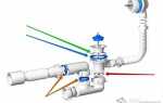 Как устроен слив в ванной