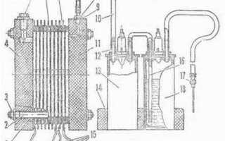 Как сделать электролиз в домашних условиях
