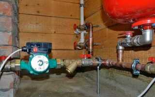 Что такое рабочее давление в системе отопления