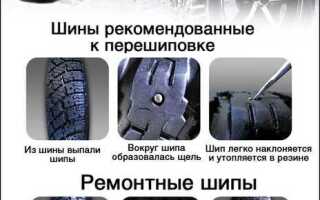 Как растянуть резину в диаметре