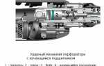Ударная дрель и перфоратор в чем разница