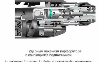 Ударная дрель и перфоратор в чем разница