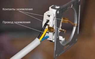 Как сделать заземление для пк