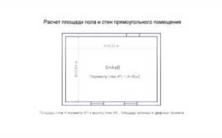 Чем отличается метр от квадратного метра