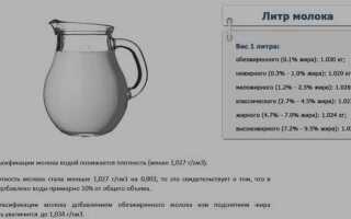 Сколько кг в 1 литре битума