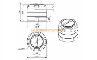 Как открыть верхнюю крышку на еврокубе