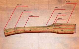 Как снять топор с топорища