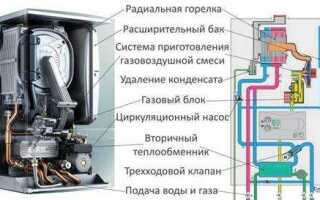 Как работает датчик температуры газового котла