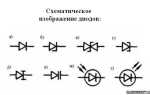 Обозначение диода на схеме где плюс где минус