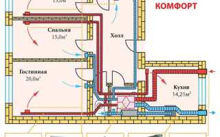 Из вытяжки дует в квартиру что делать