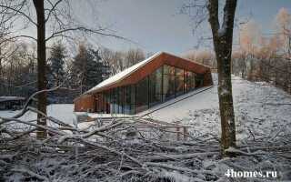 Что делать если дом ниже уровня земли